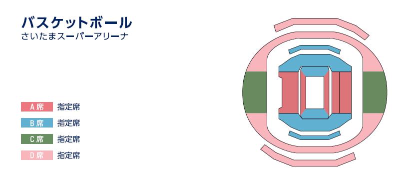 東京オリンピックを埼玉で観戦 バスケの会場 日時 チケットの値段は